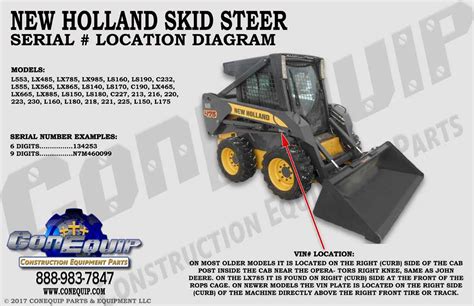 new holland l455 skid steer specs|new holland l455 parts diagram.